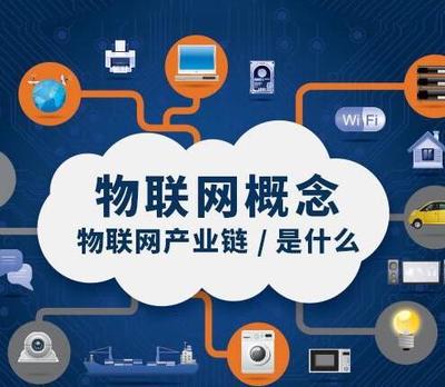 洞悉物聯網發展1000問之物聯網會產生哪些獨角獸？機會在哪里？